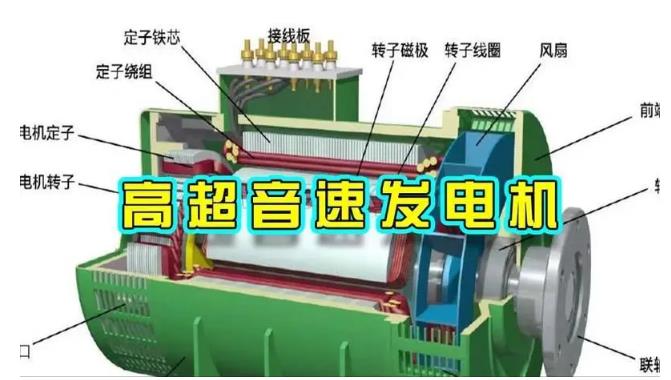 南靖颠覆你对发电方式的认知！中国革命性发电机公开揭秘 